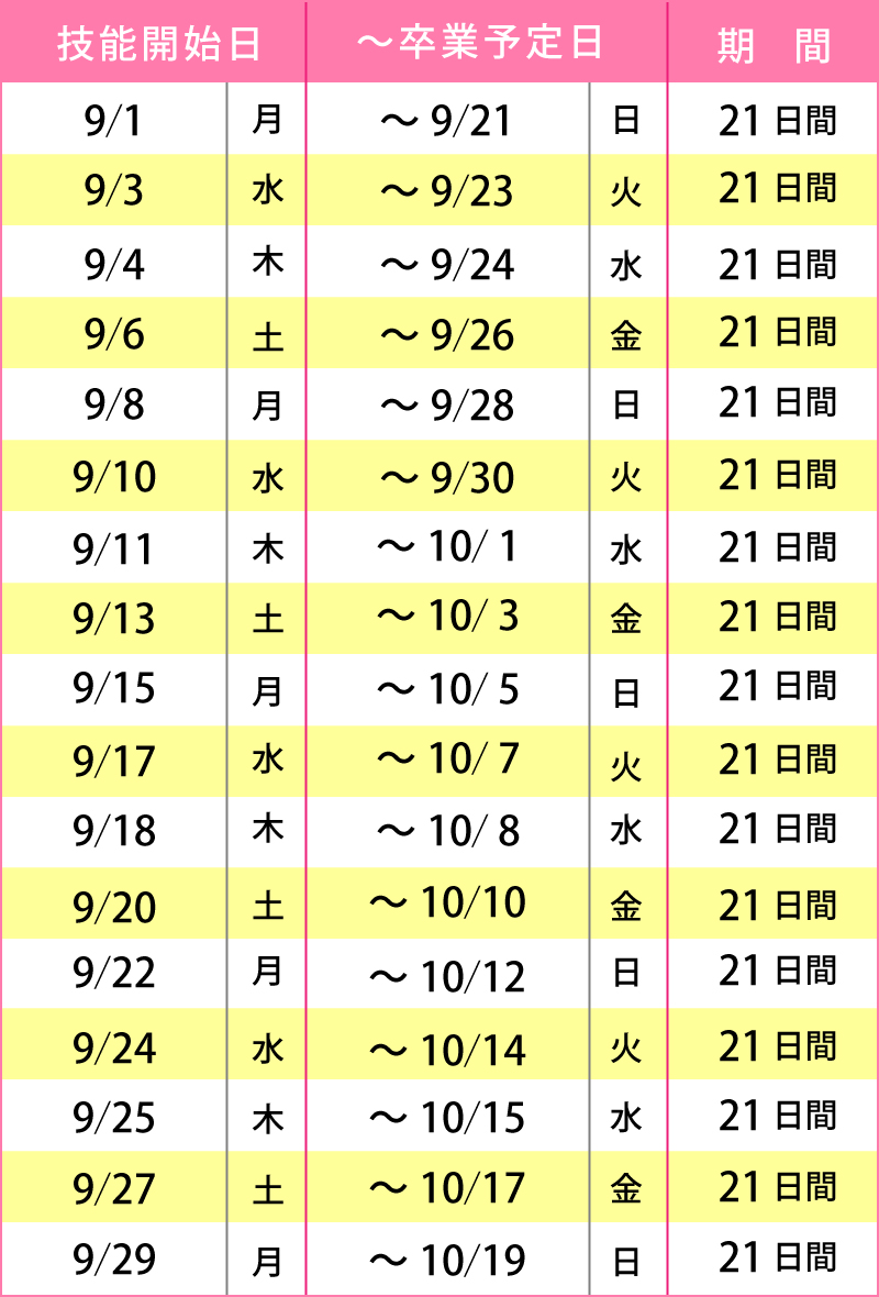 9月のスケジュール詳細
