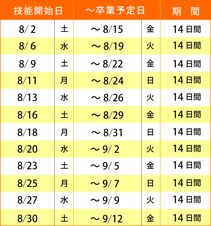 8月のスケジュール詳細