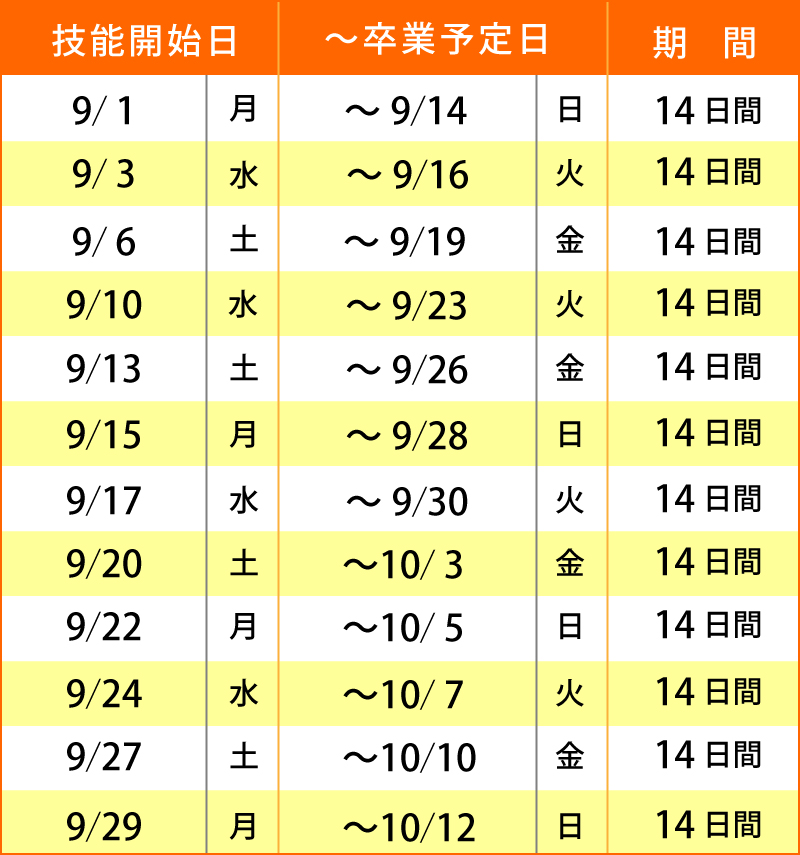 9月のスケジュール詳細