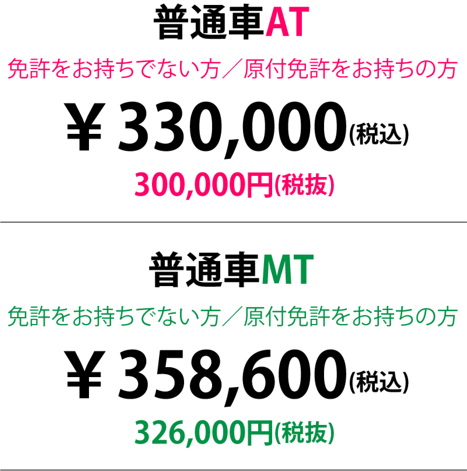 普通車AT価格