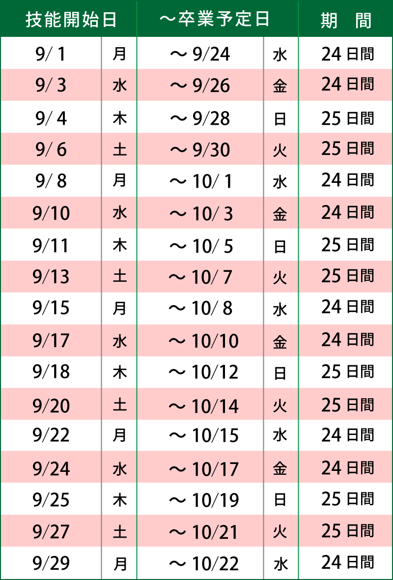 9月のスケジュール詳細