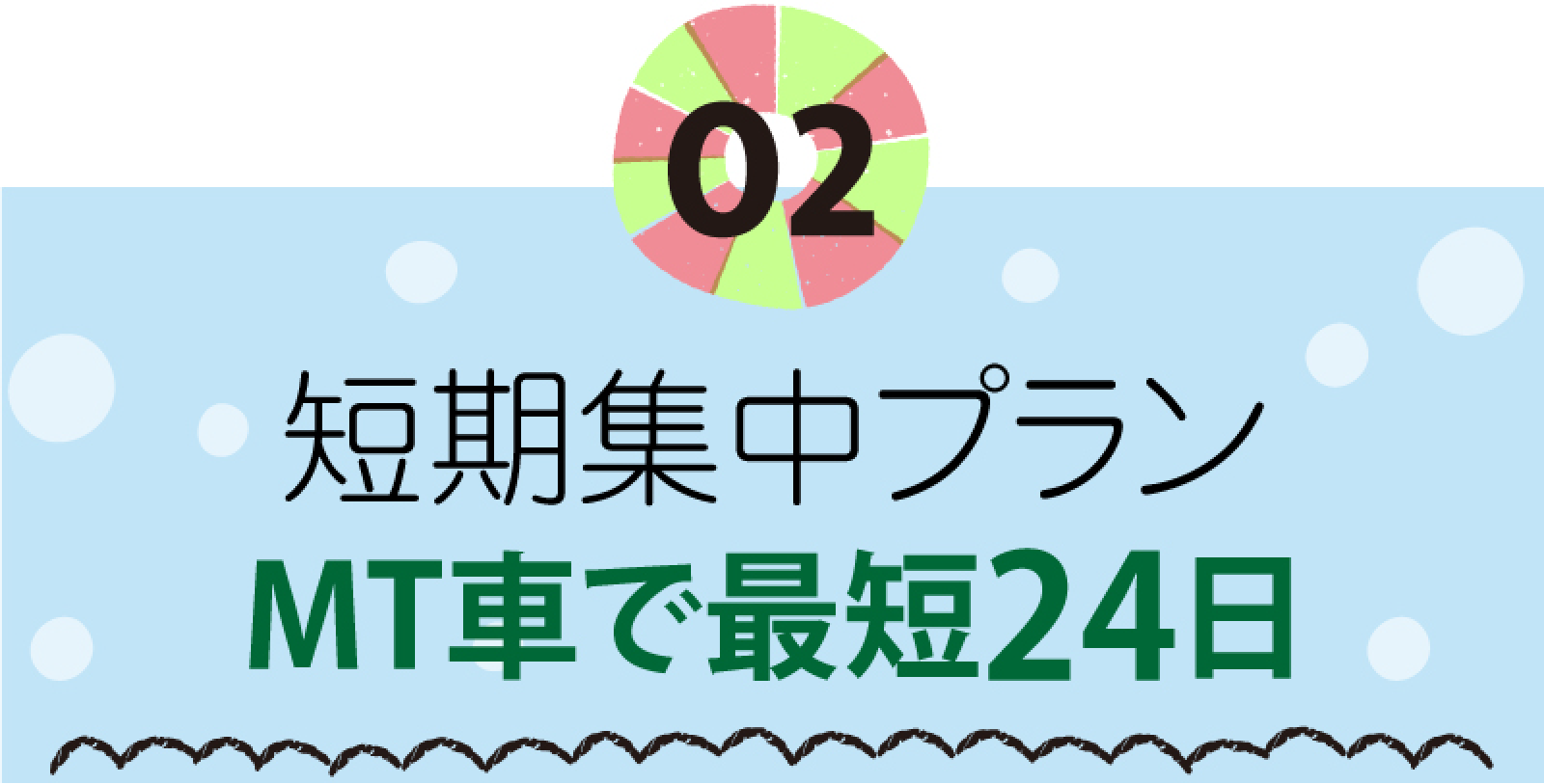 短期集中プラン普通車MT